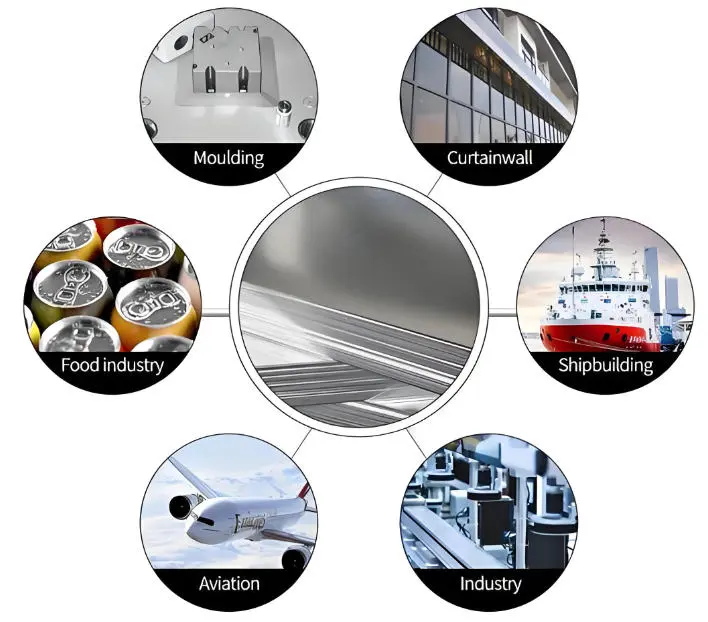 5052  aluminum plate